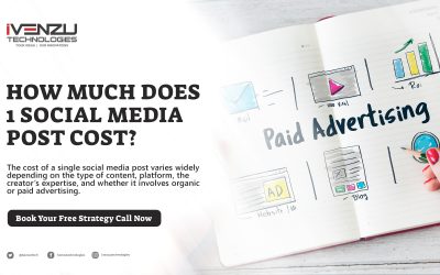 How Much Does 1 Social Media Post Cost?