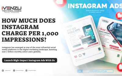 How Much Does Instagram Charge Per 1,000 Impressions?