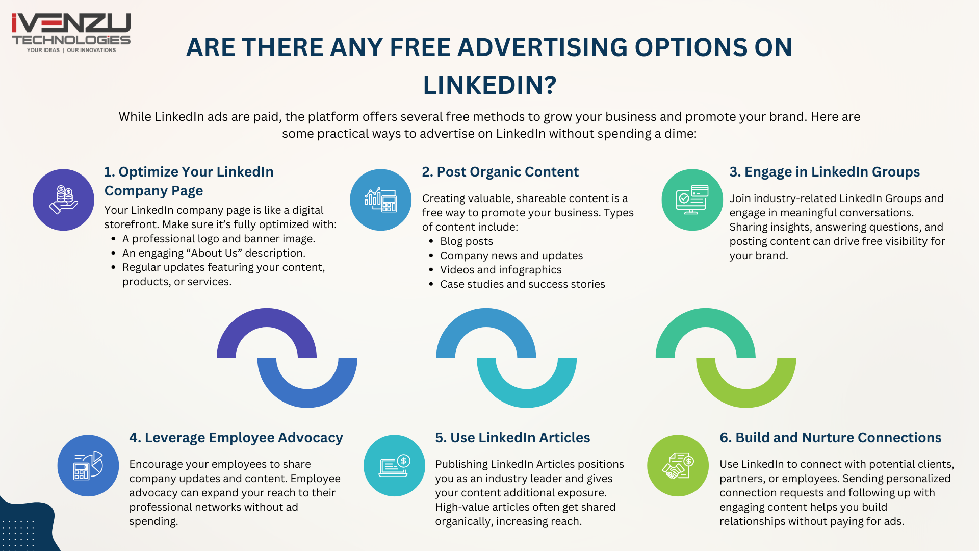 Are There Any Free Advertising Options on LinkedIn